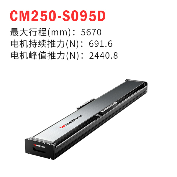 CMS250-S095D ֱߵģ