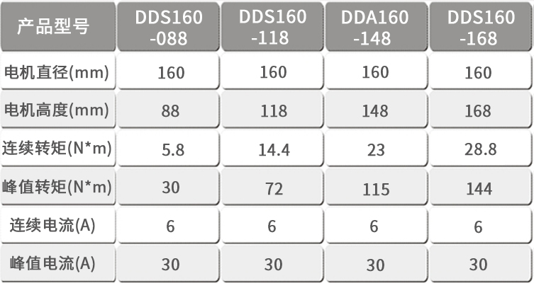 lmDDS160Ʒͺ.jpg