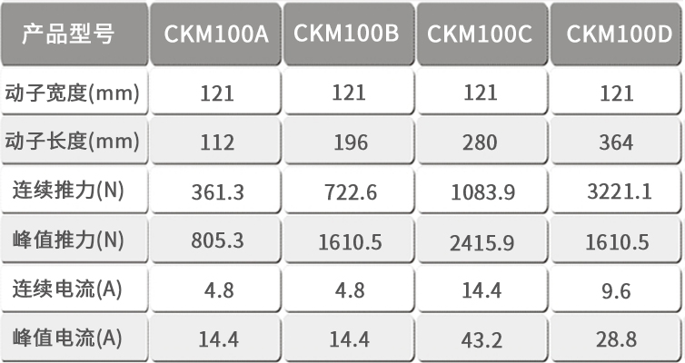 CKM100ֱߵģ.jpg