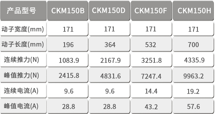 CKM150ֱߵģ.jpg