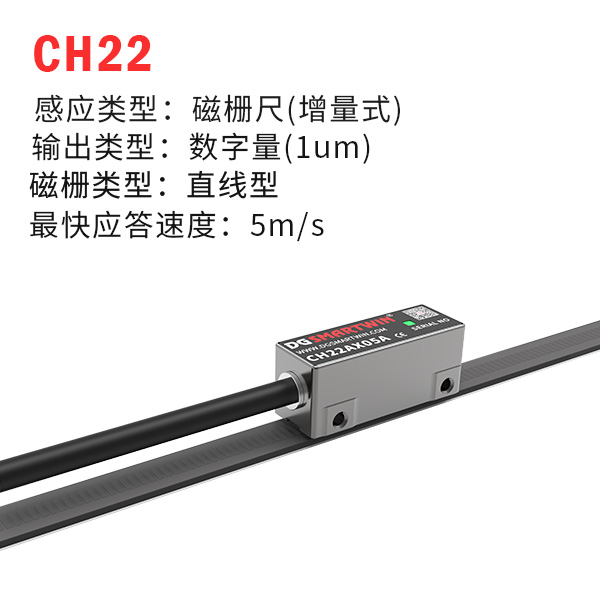 CH22ʽդߣ