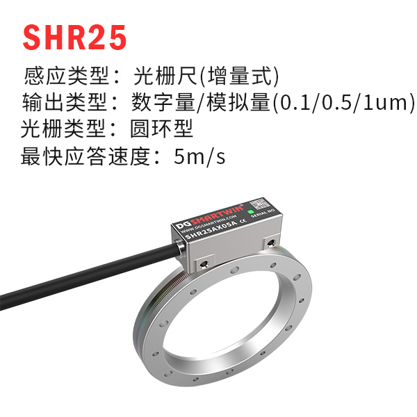 SHR25ʽդߣ