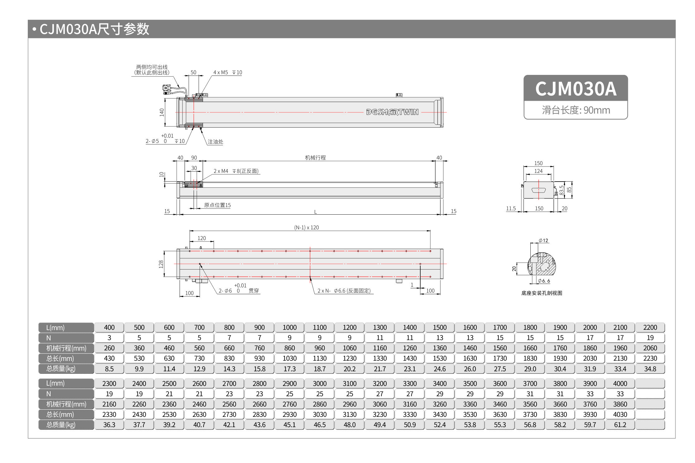 lmֱģCMS150  030A Ʒߴ.jpg