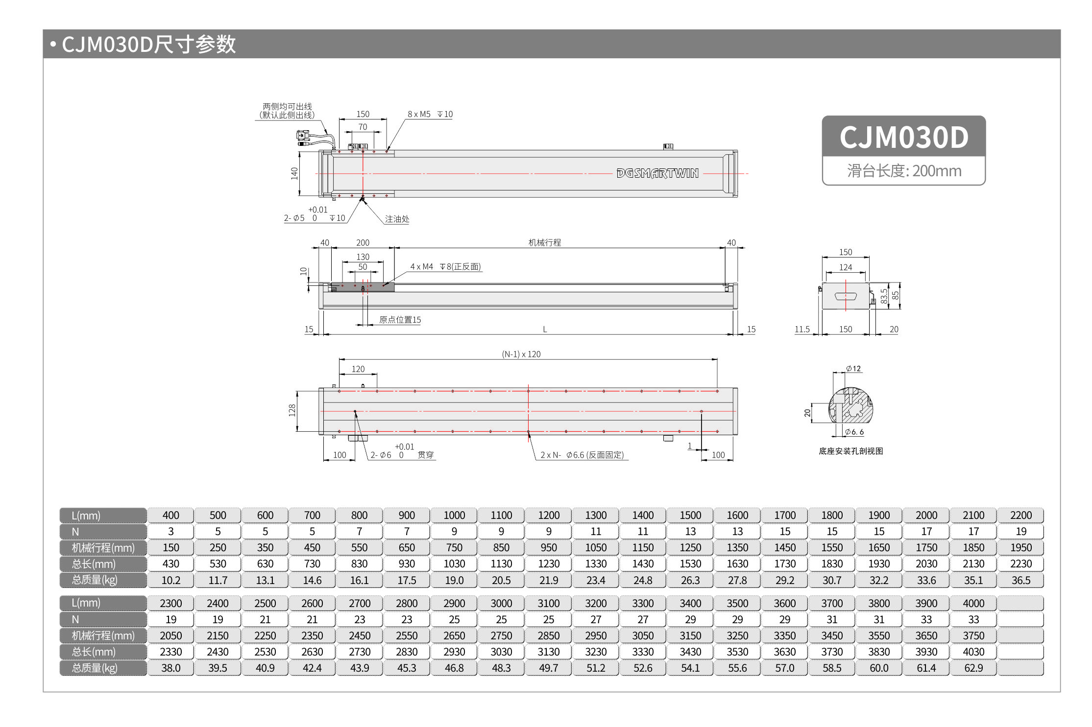 lmֱģCMS150  030D Ʒߴ.jpg