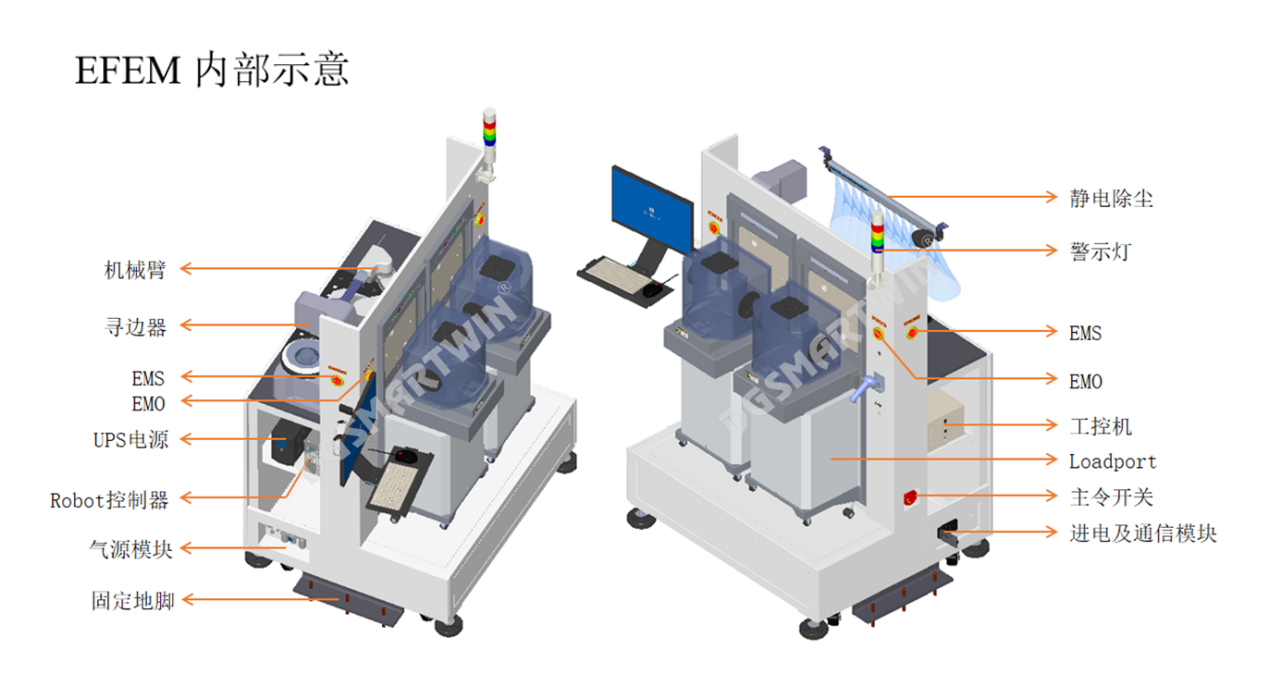 lmÌåÓý-EFEMÄÚ²¿Ê¾Òâͼ.jpg lmÌåÓý-EFEMÄÚ²¿Ê¾Òâͼ.jpg