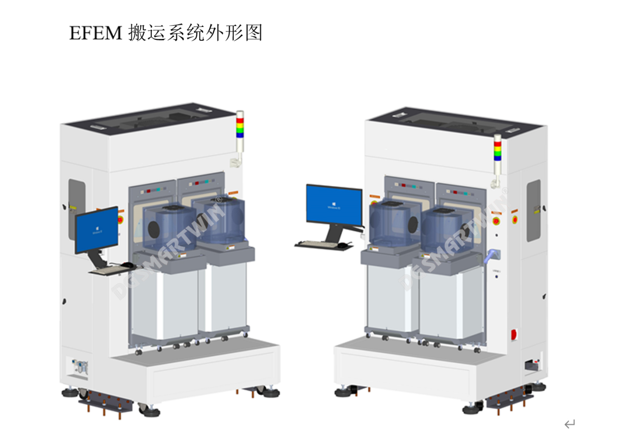 lmÌåÓý-EFEMϵͳΧ¹Ûͼ.jpg lmÌåÓý-EFEMϵͳΧ¹Ûͼ.jpg